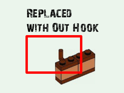 Farm Cottage (Mine Craft)- 21144