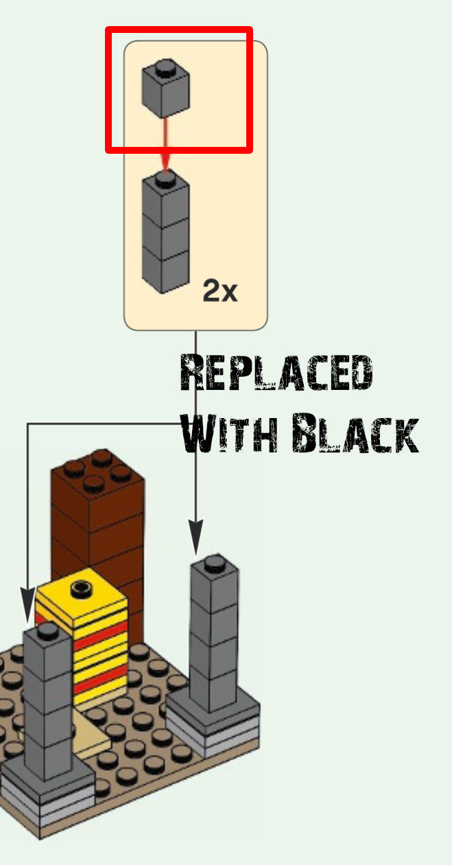 Farm Cottage (Mine Craft)- 21144